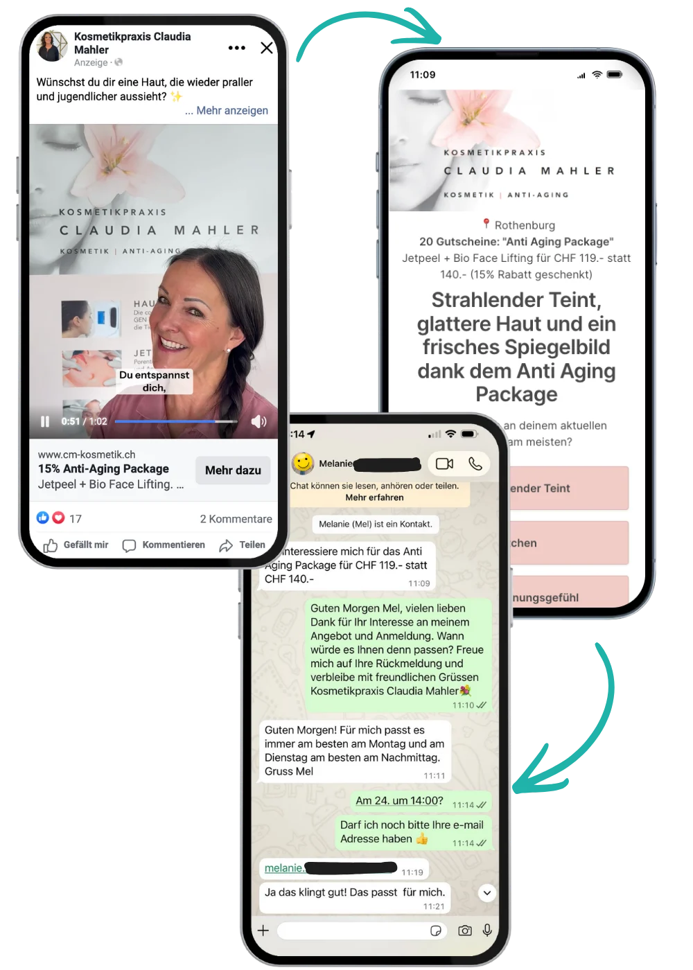 Lead-Funnel Case Study Kosmetikpraxis Claudia Mahler