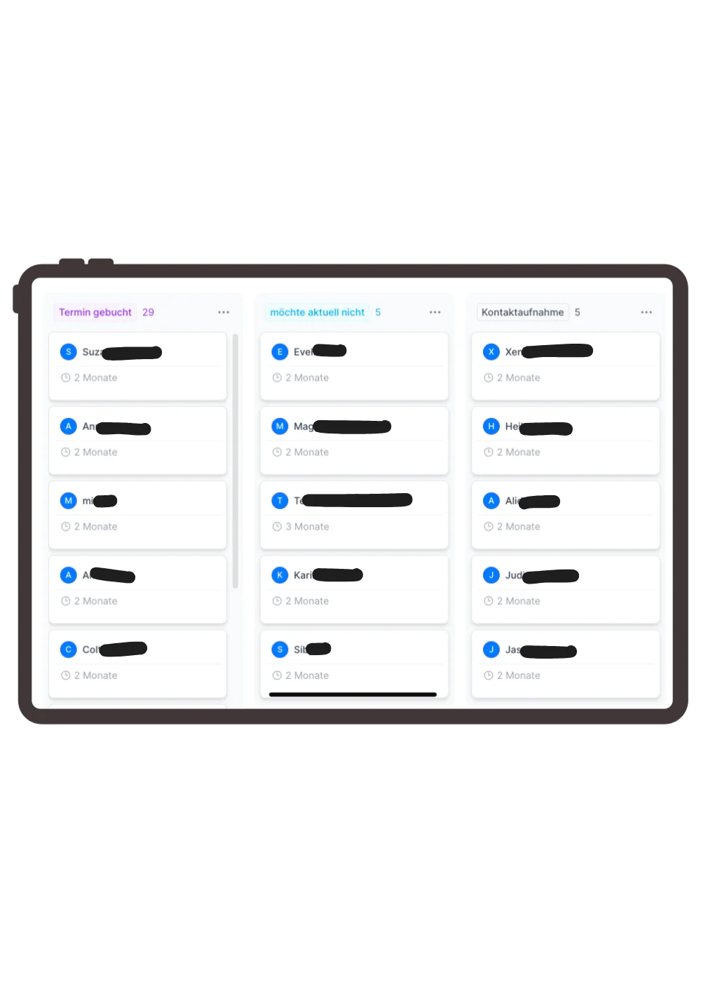 Anonymisiertes Lead-Dashboard in der Desktop-Ansicht